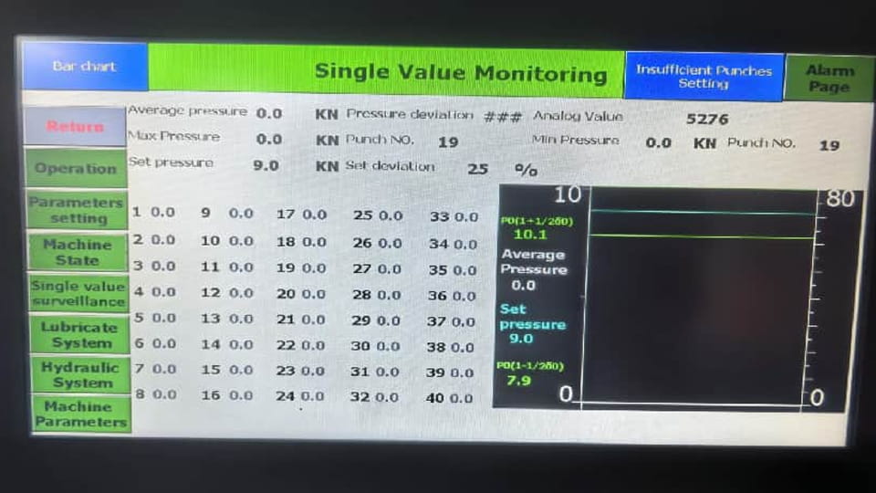 PLC screen