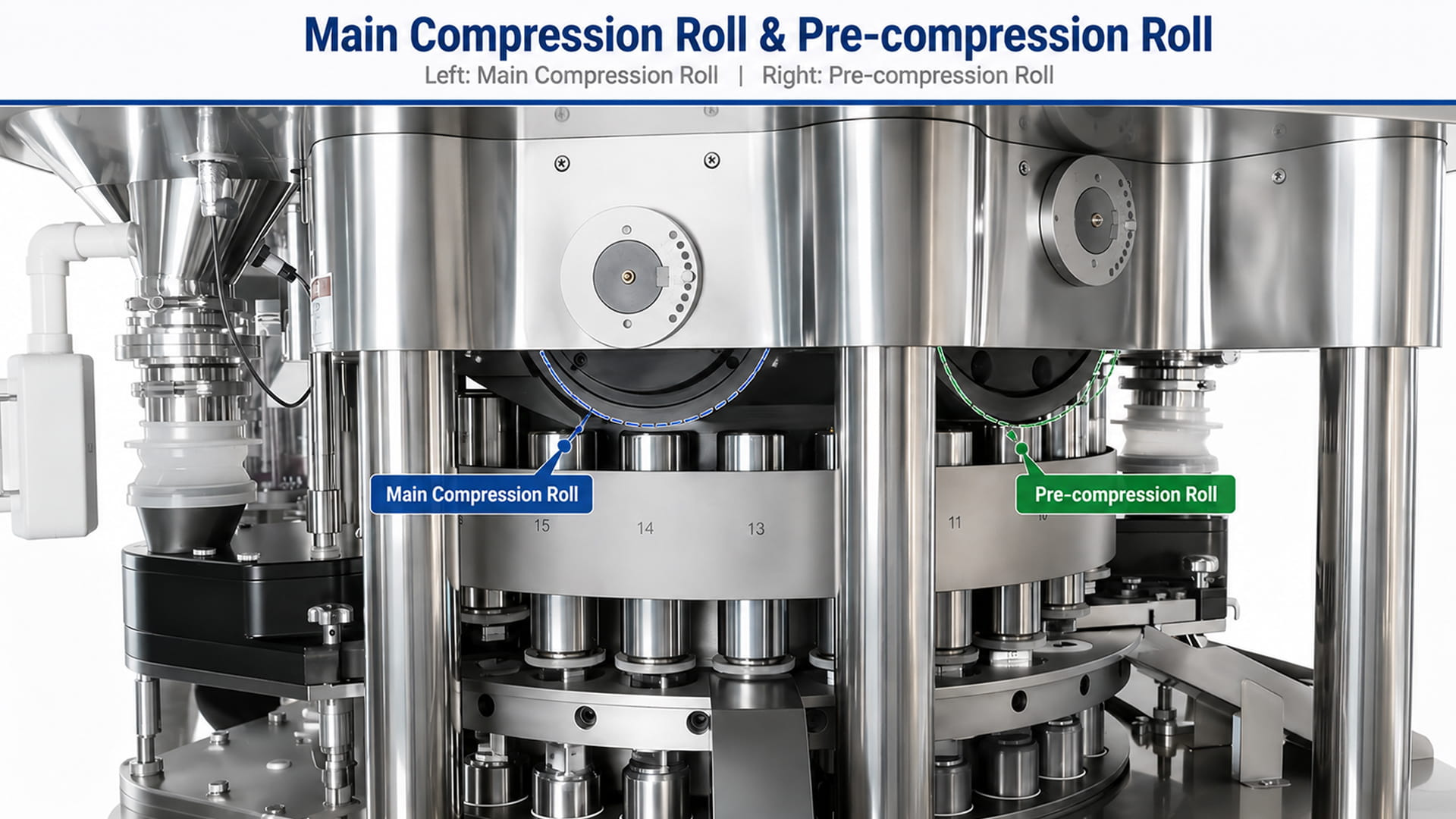 Pre-Compression Roll in Tablet Press